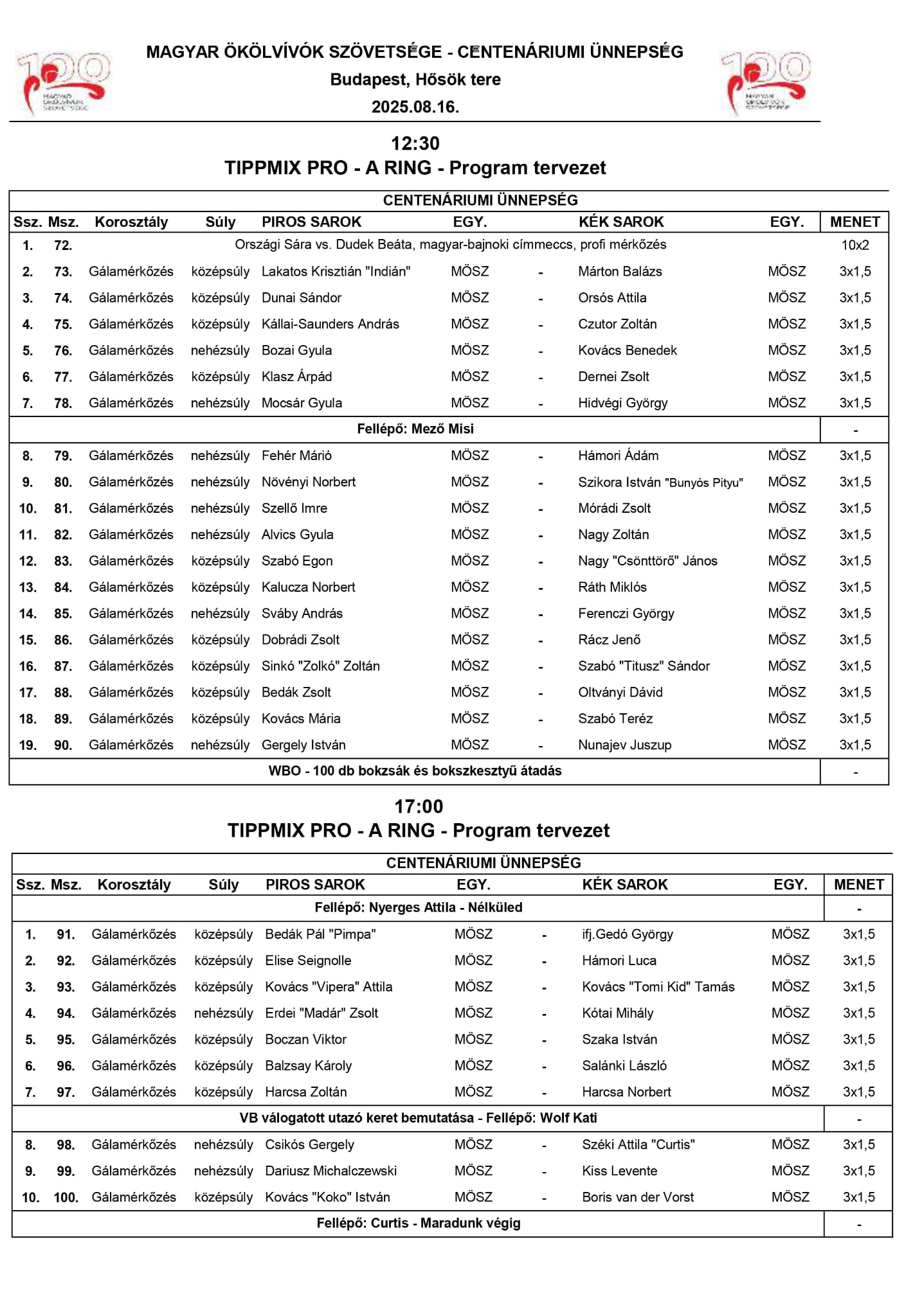 The Hungarian Boxing Association celebra...